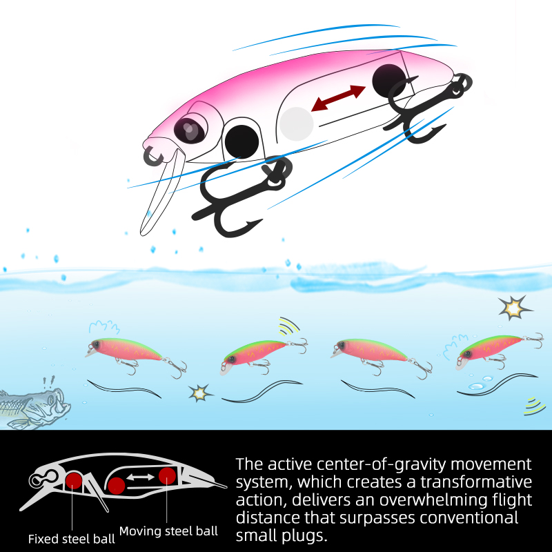 TSURINOYA Memancing Umpan DW69 - Fishing Lure Jerkbait ulasan dan harga