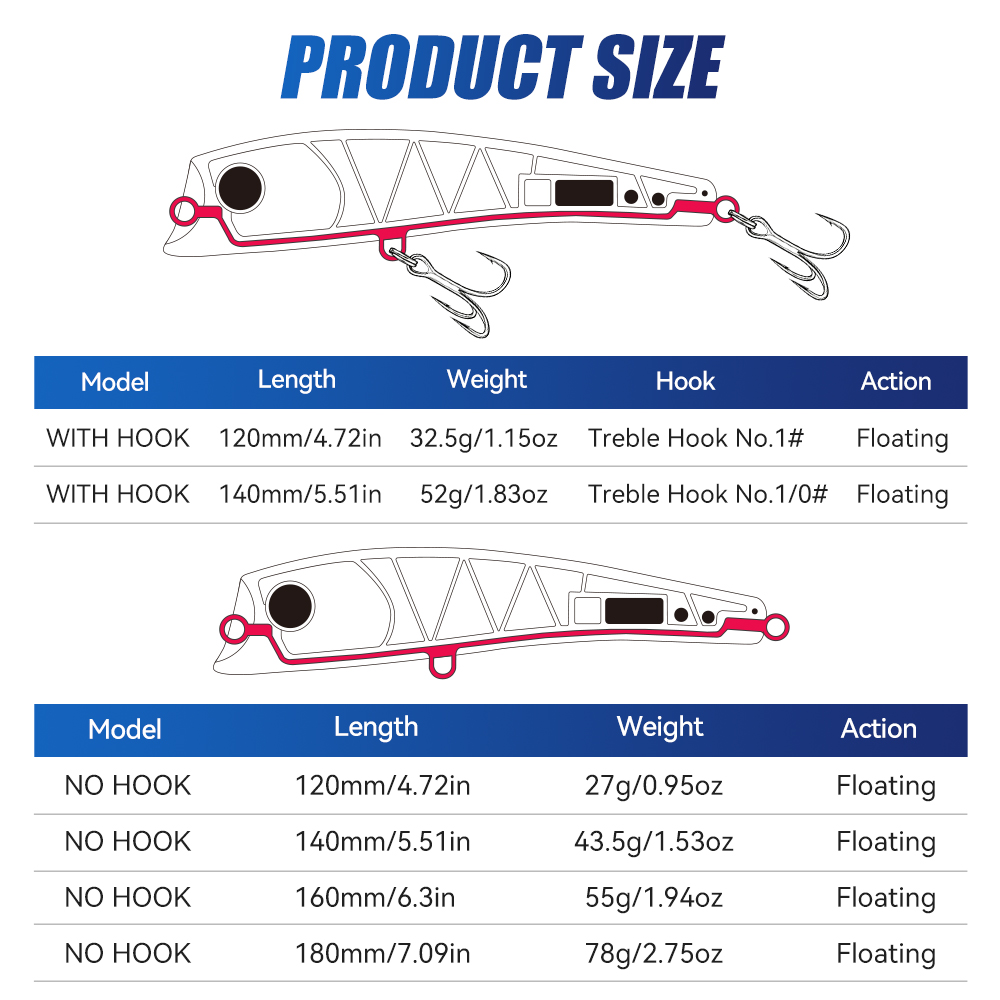 Umpan Pancing KINGDOM GT Topwa - Fishing Lure Popper ulasan dan harga